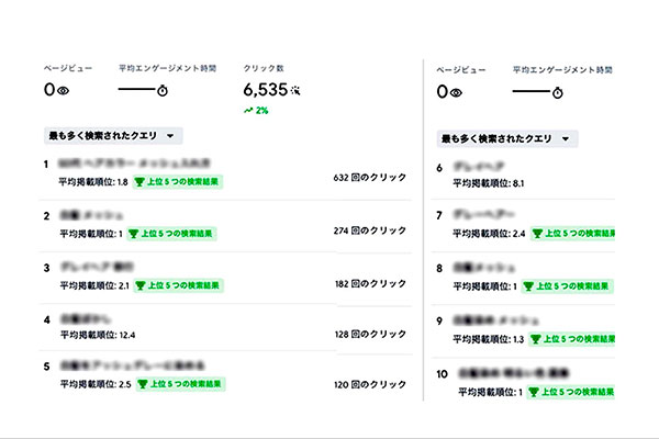 コストが安い美容室のホームページを自作するメリット